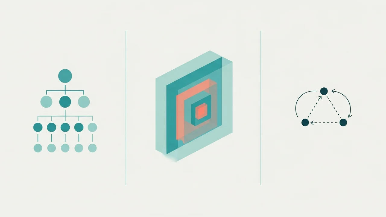 crg explainable ml ontologies